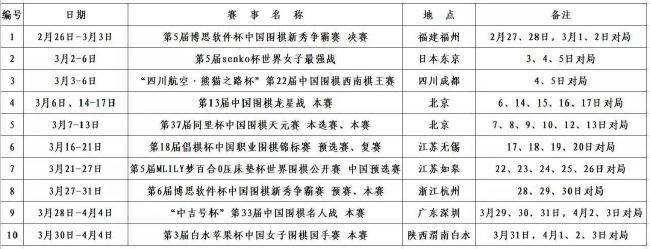 海报将地上地下两个平行世界巧妙结合，让人充满好奇，很想一探究竟